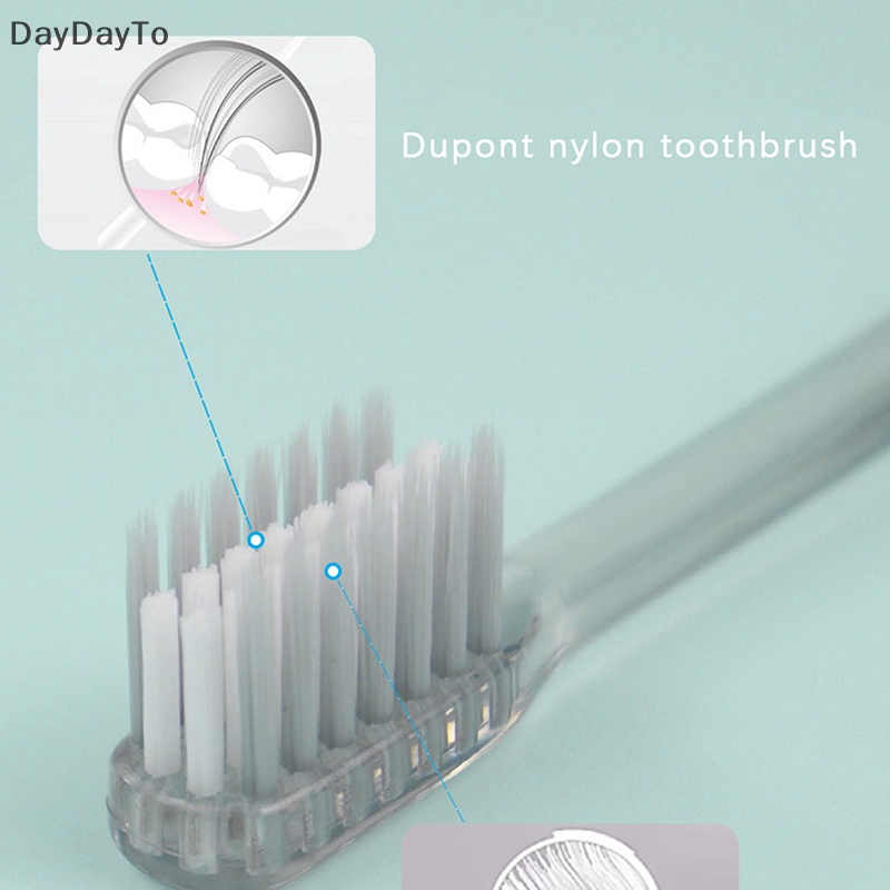 Bàn Chải Đánh Răng Chỉnh Nha Chăm Sóc Răng Miệng