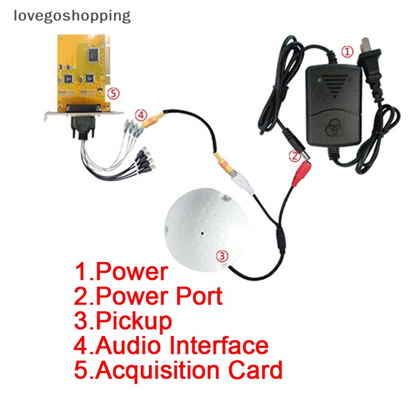 Micro Thu Âm Chuyên Dụng Cho CCTV Giám Sát An Ninh