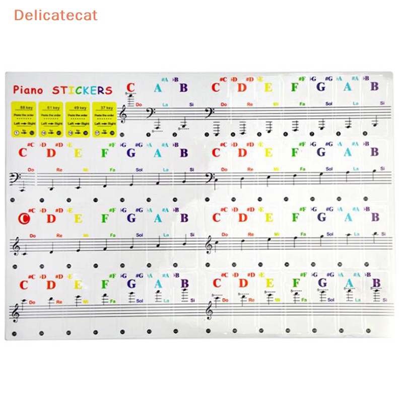 Bộ Sticker Dán Phím Đàn Piano Trong Suốt Nhiều Màu Sắc Dành Cho Trẻ Em