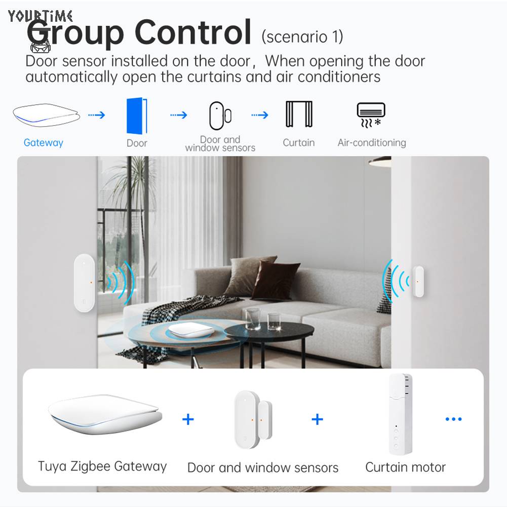 Bộ Chia Tín Hiệu Bluetooth Zigbee3.0 Điều Khiển Bằng Giọng Nói