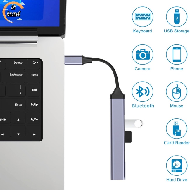 Bộ Chia 4 Cổng USB 2.0 USB 3.0 Type-C Cho Laptop