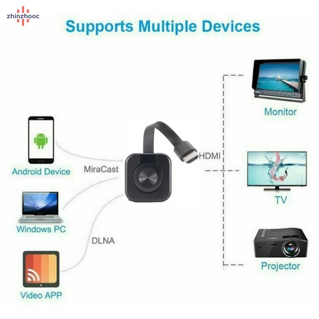 Bộ Chuyển Đổi Màn Hình Máy Chiếu Di Động vip W13 Không Dây Độ Phân Giải Cao Hdmi Kết Nối Wifi Cho Điện Thoại Di Động / Máy