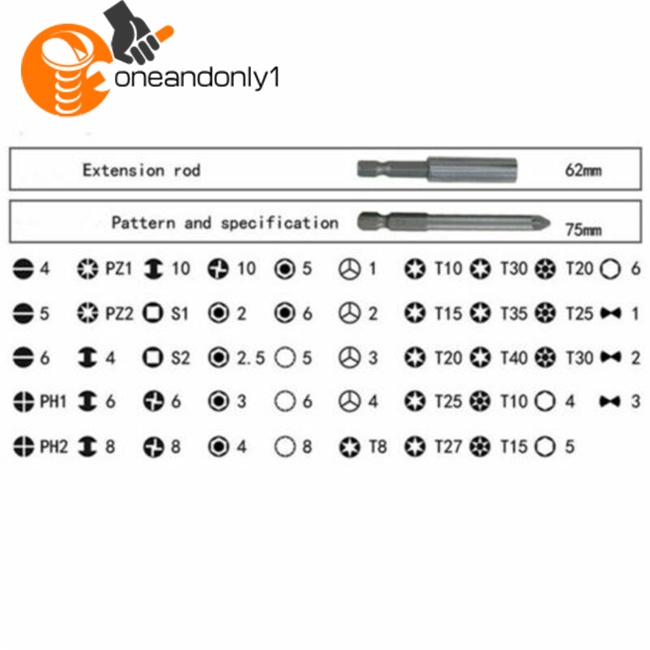 Bộ 50 Mũi Khoan Lục Giác Dẹp Kèm Hộp Chắc Chắn