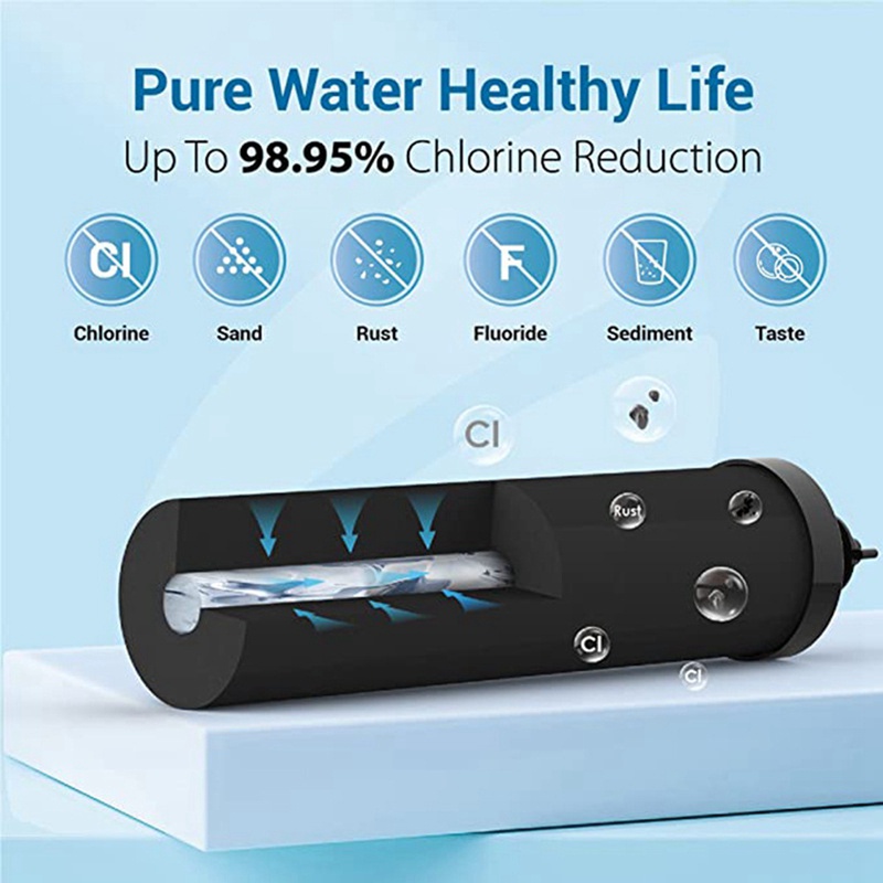 Set 2 Bộ Lọc Nước Màu Đen BB9-2 Dành Cho Hệ Thống Lọc Nước Gravity-Fed