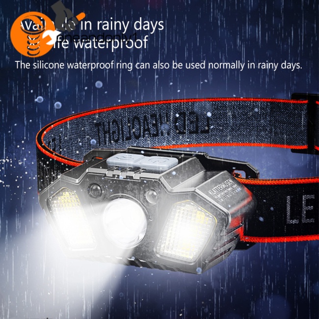 Đèn Led Đeo Trán Mini Trọng Lượng Nhẹ Tiện Dụng Cho Hoạt Động Ngoài Trời