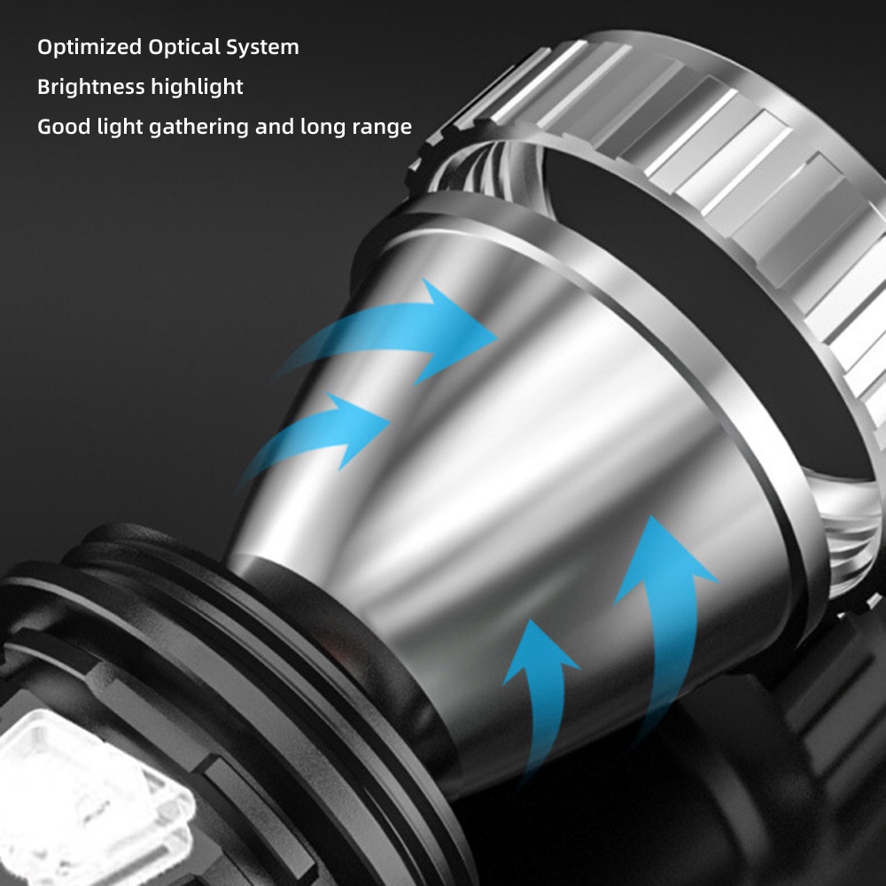 Đèn Pin LED Mini Siêu Sáng Có Thể Sạc Lại Dùng Ngoài Trời