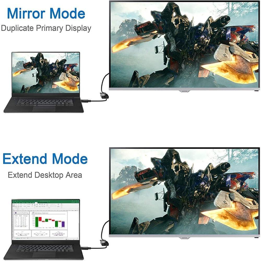 QUINTON Cáp Chuyển Đổi HDMI Sang VGA RGB Cho Máy Chiếu