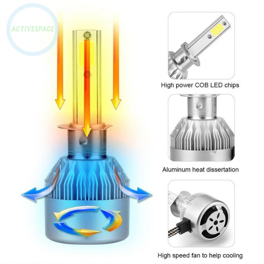 ⚡READYSTOCK⚡Car Headlights H1 H4 Neutral -40℃～80℃ PC+PMMA+ABS 1.6A-1.2A WHITE 2pcs