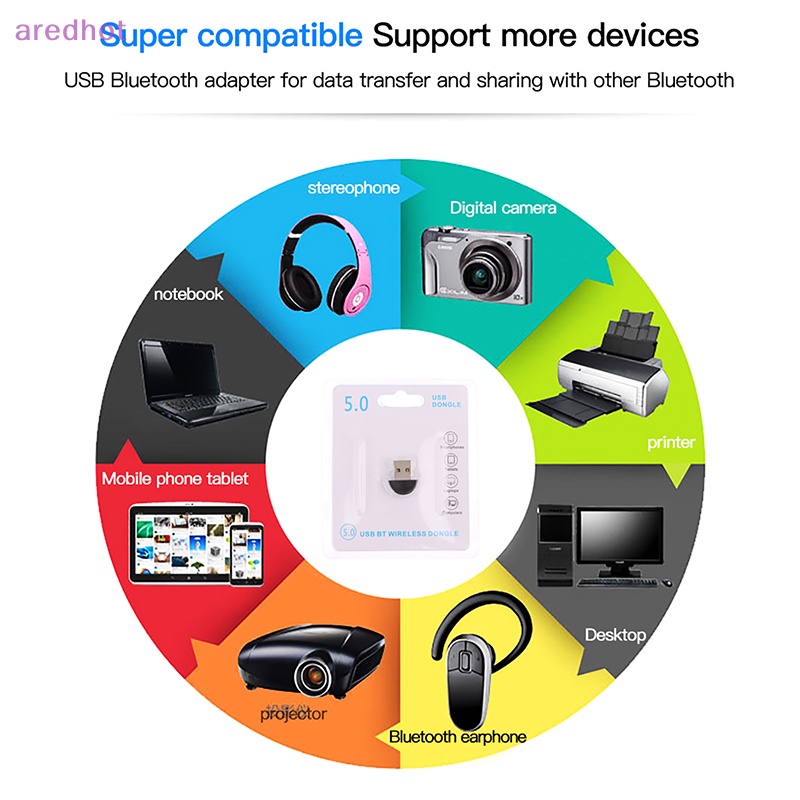 Usb Nhận Tín Hiệu Bluetooth 5.0 Cho Máy Tính Mới