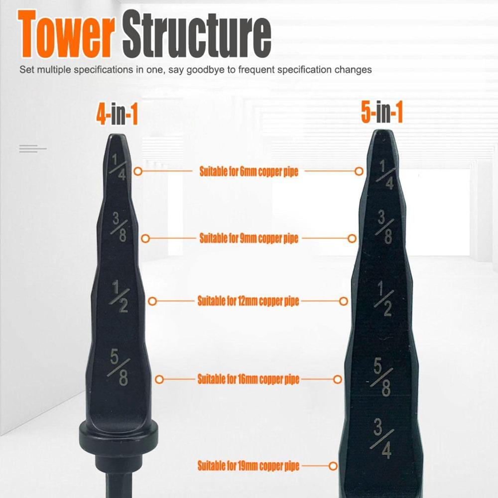 Dụng Cụ Kẹp Ống Nước 5 Trong 1 Bằng Hợp Kim Đồng 3 / 4 &quot;5 / 8&quot; 1 / 2 &quot;3 / 8&quot; Và 1 / 4 &quot;