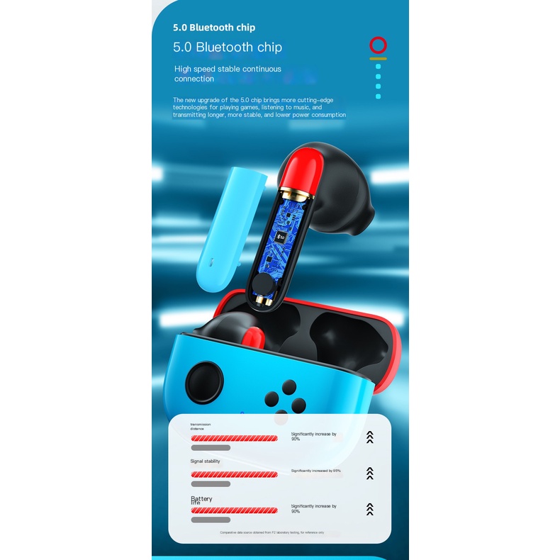 Tai Nghe Bluetooth Không Dây TWS Kèm Mic Thiết Kế Hoạt Hình Dễ Thương Cho Android IOS Xiaomi