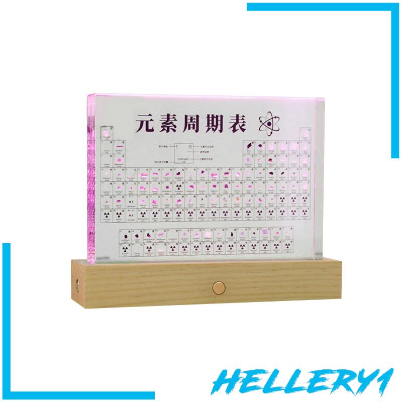 Giá Đỡ Trưng Bày Bảng Tuần Hoàn Hóa Học Bằng Gỗ Dành Cho Văn Phòng