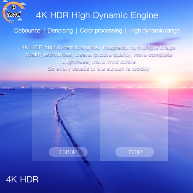 Máy Nghe Nhạc Kỹ Thuật Số H20 4K RAM 1GB ROM 8GB Dành Cho Android 10.0 TV Box