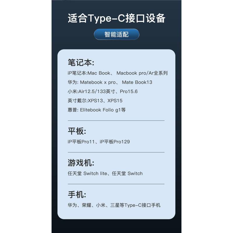 Dây Cáp Sạc Nhanh PD240W Đầu Type-C Cho Huawei Xiaomi / Notebook 240W Cáp