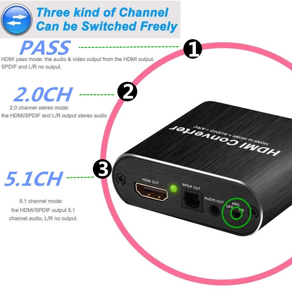4k hdmi audio extractor 5.1 extractor hdmi-tương thích splitter hd to audio extractor quang toslink spdif cho bộ khuếch đại tv