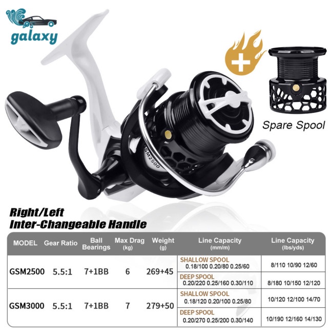 Galaxy Máy Câu Cá 5.5: 1 7kg Max Drag 7 + 1bb Chuyên Nghiệp