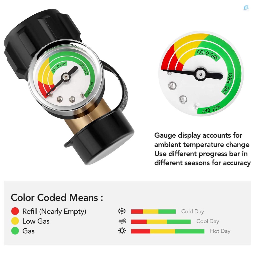 Đồng Hồ Đo Áp Suất Khí Propane / Gas / Xi Lanh (s2mwvn) QCC Propane Cho RV Camper / BBQ