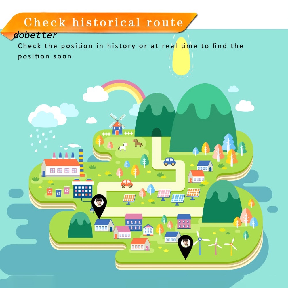 Đồng Hồ Thông Minh Q528 Màn Hình Màu 1.44Inch Có Định Vị SOS Cho Bé