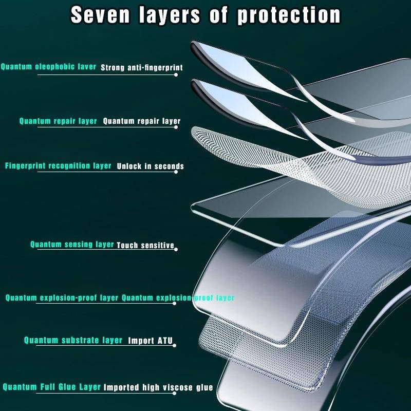 Set 2 Phim Hydrogel Dán Bảo Vệ Màn Hình Cho Xiaomi Mi 13 12 12T 12S 11X 11T 11 10T 10 Pro Lite Xiaomi 10 Youth 10i 12X 11i Kính