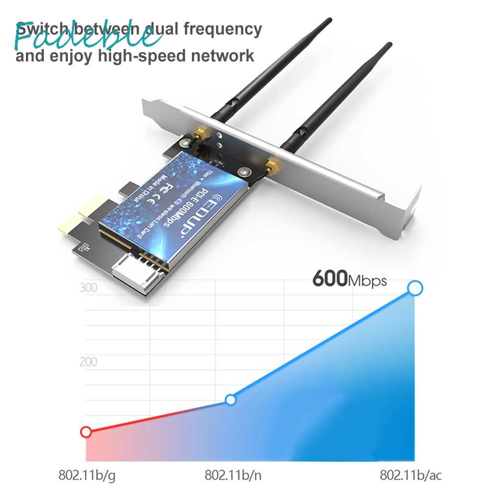 Thẻ Mạng WiFi Băng Tần Kép 2.4GHz / 5GHz Bluetooth 4.0