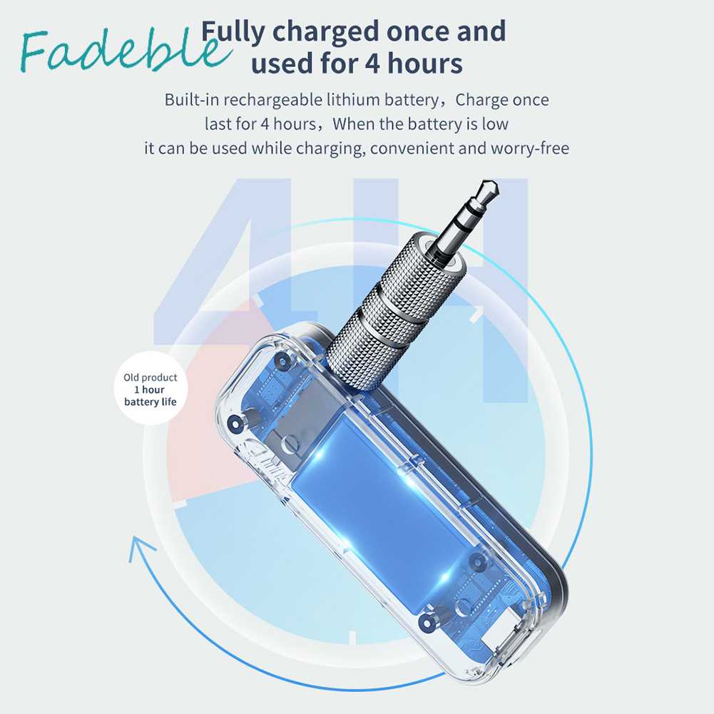 Thiết Bị Truyền Nhận Tín Hiệu Bluetooth 5.0 Jack 3.5mm Cho Xe Ô Tô