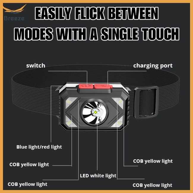 Đèn Led Đeo Đầu 7 Chế Độ Siêu Sáng Đa Năng Kèm Sạc Usb Tiện Dụng Mang Theo Dã Ngoại