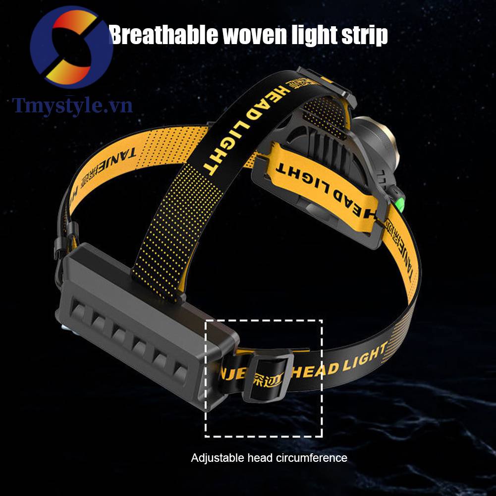 Đèn LED Đội Đầu Sạc USB Dùng Câu Cá / Leo Núi / Cắm Trại