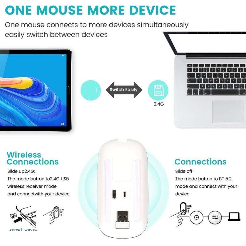 Chuột Không Dây Đèn LED 2.4GHz DC5V 10Ma Chuyên Dụng Chơi Game