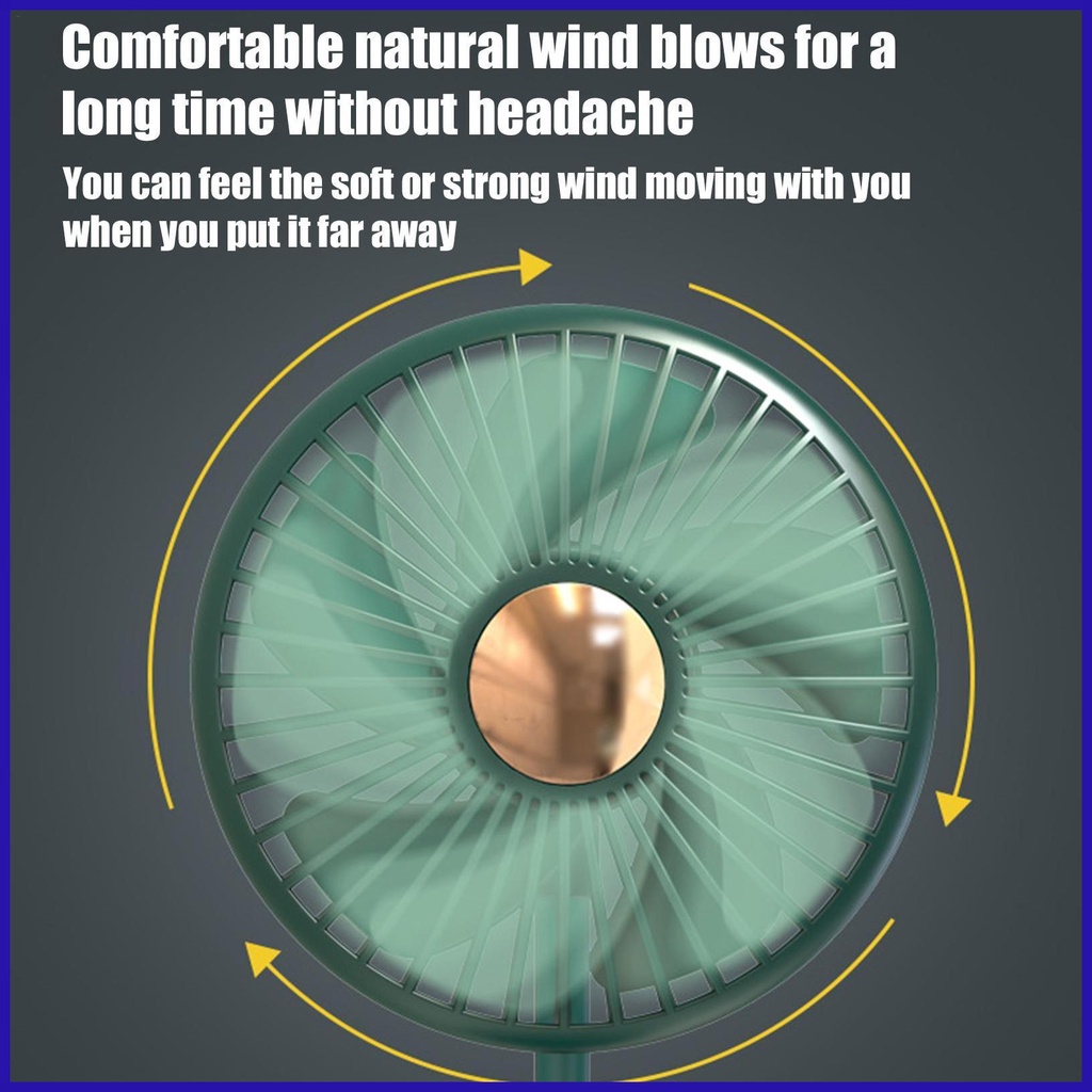 Quạt USB Hai Đầu Xoay 360 Độ 3 Tốc Độ Tiếng Ồn Thấp Có Thể Điều Chỉnh Cho RV Romvn