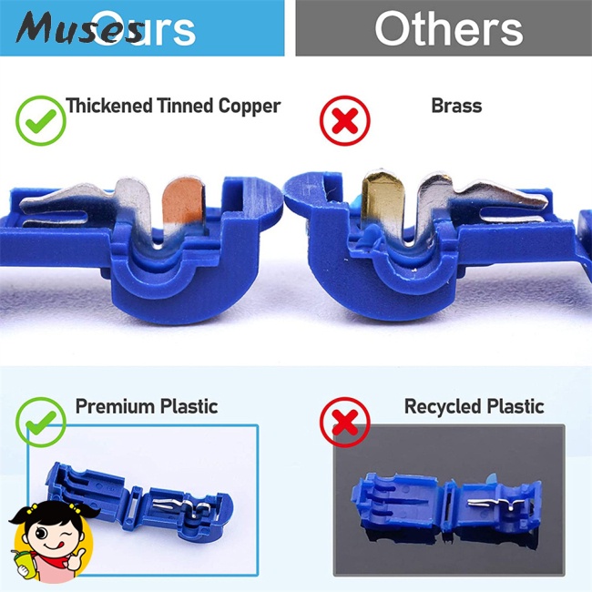 Bộ 480 Đầu Nối Dây Cáp Cách Điện Hình Chữ T Thay Thế Tiện Dụng