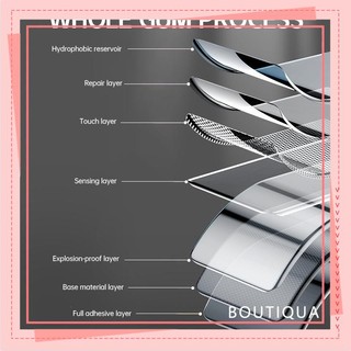 Cường lực Full màn samsung Note 8/9/10-Plus/20-Ultra-BA