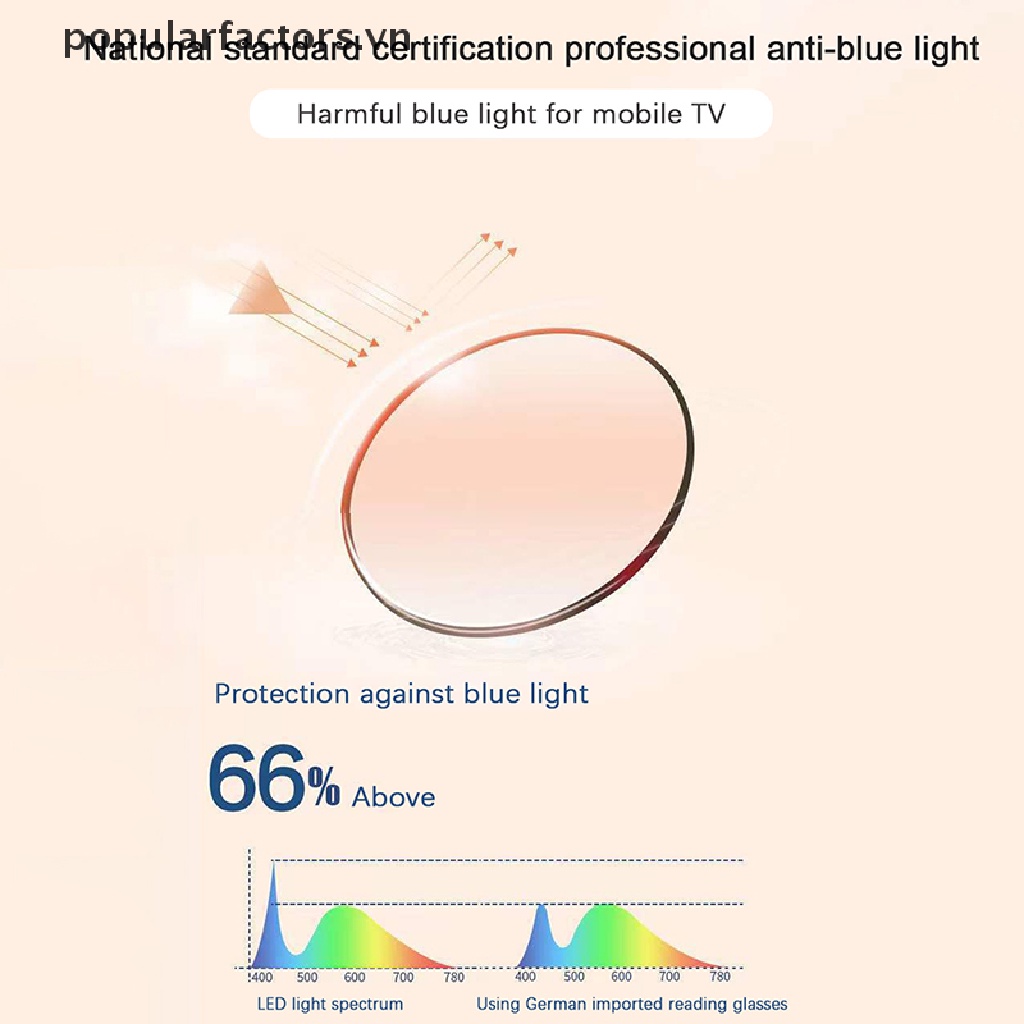 Kính Đọc Sách Không Gọng Phong Cách Vintage + 1.0 1.5 2.0 2.5 3.0 3.5 4.0