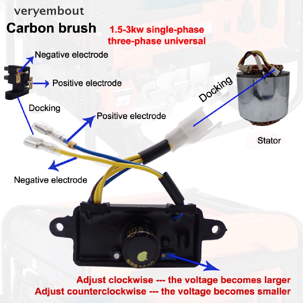 Bộ Điều Chỉnh Điện Áp Cho Máy Phát Điện 2KW