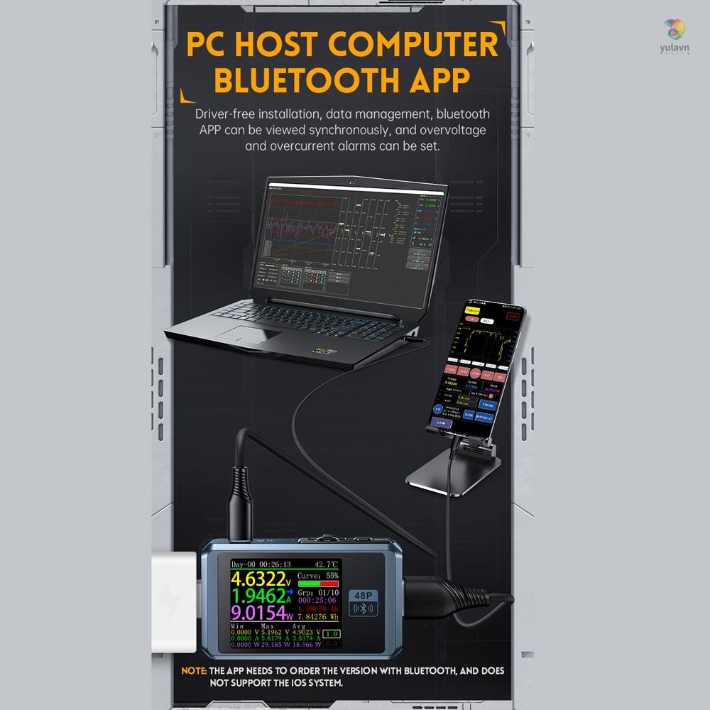 Vôn Kế FNIRSI FNB48P 6 Chữ Số Đa Năng Cổng USB TYPE-C