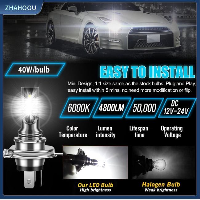 ☃Phụ Kiện Trang Trí Nhà Cửa Độc Đáo Sáng Tạo☃ Set 2 Bóng Đèn Pha H4 9003 Hb2 6000k 360 Độ Siêu Sáng Dành Cho Ô Tô