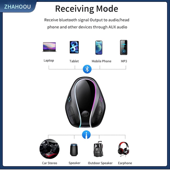 ☃Phụ Kiện Trang Trí Nhà Cửa Độc Đáo Sáng Tạo☃ Máy Nghe Nhạc Mp3 Gr07 Kết Nối Bluetooth Kèm Thẻ Nhớ Rảnh Tay Nhiều Màu Sắc