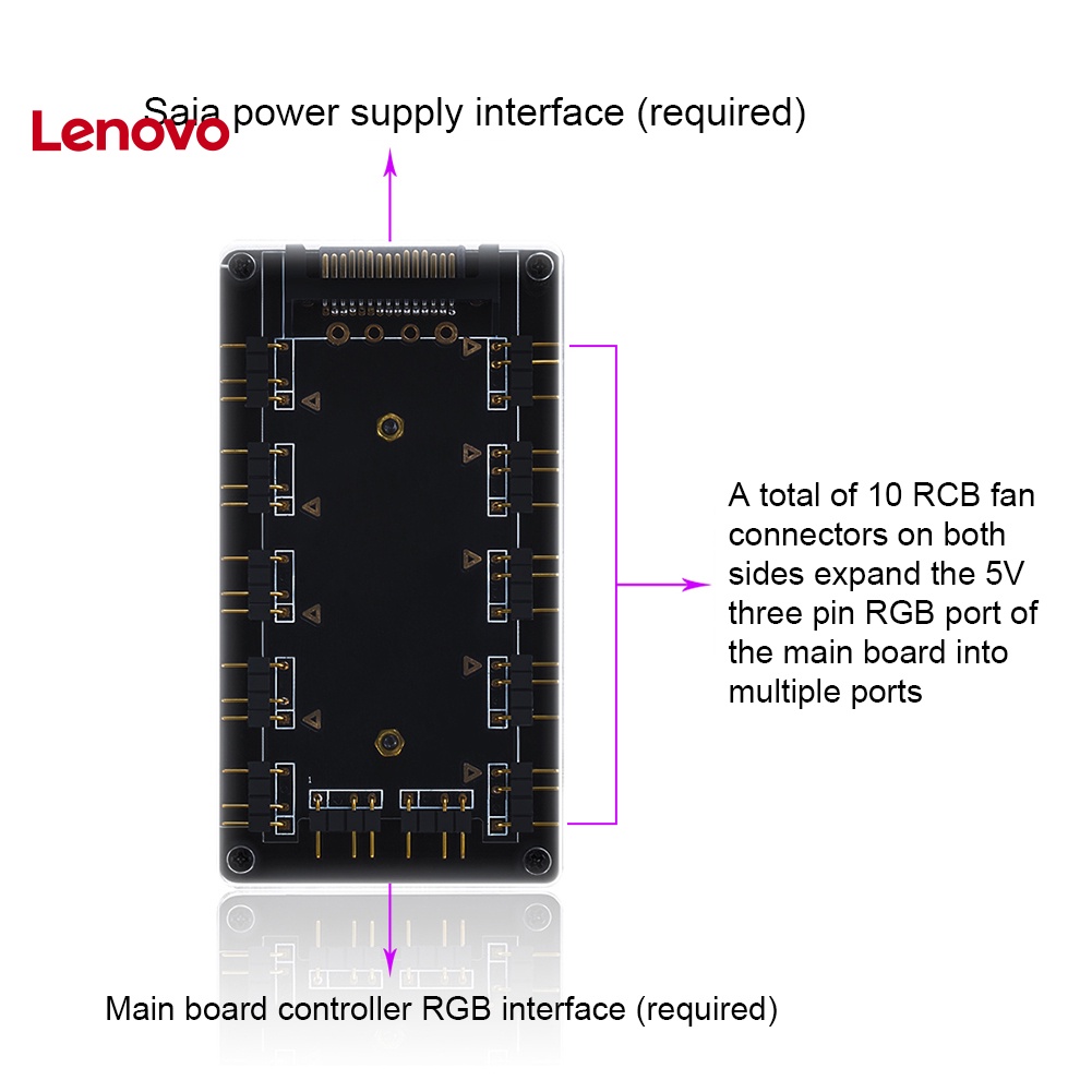 Bộ Chia Quạt Làm Mát Từ Tính RGB 5V 3Pin / 12V 4Pin Kèm Cáp Nối Dài