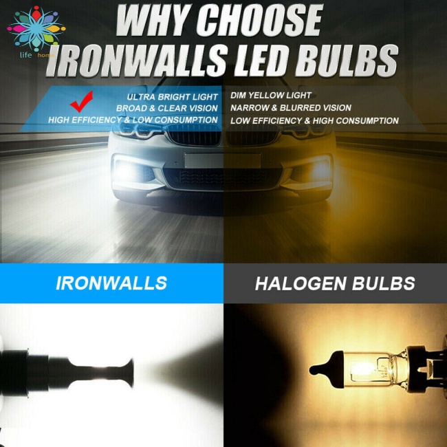 Bộ 2 Bóng Đèn Led H1 6000k 55w 8000lm Ip68 Ánh Sáng Trắng Chống Thấm Nước Chuyên Dụng Cho Xe Hơi