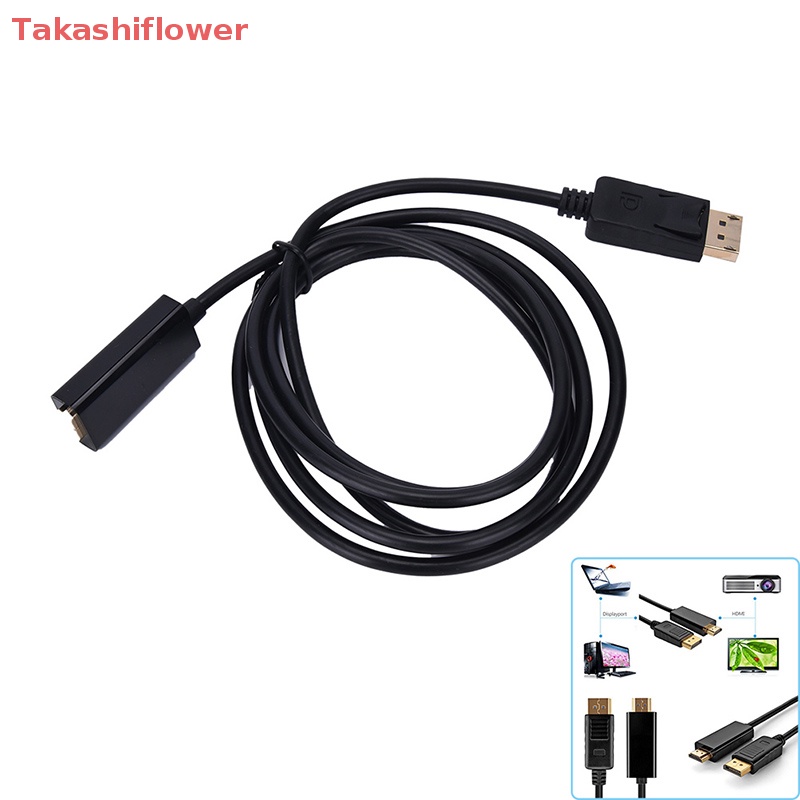 Dây Cáp Chuyển Đổi Cổng DP Sang HDMI Chuyên Dụng