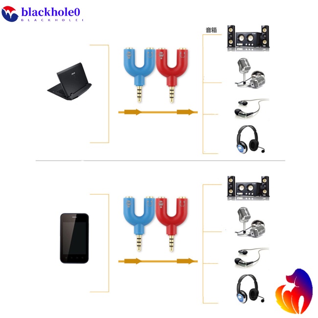 Bộ Chuyển Đổi Âm Thanh 1 Sang 2 Hình Chữ U Giắc Cắm 3.5mm Chuyên Dụng Cho Điện Thoại Di Động