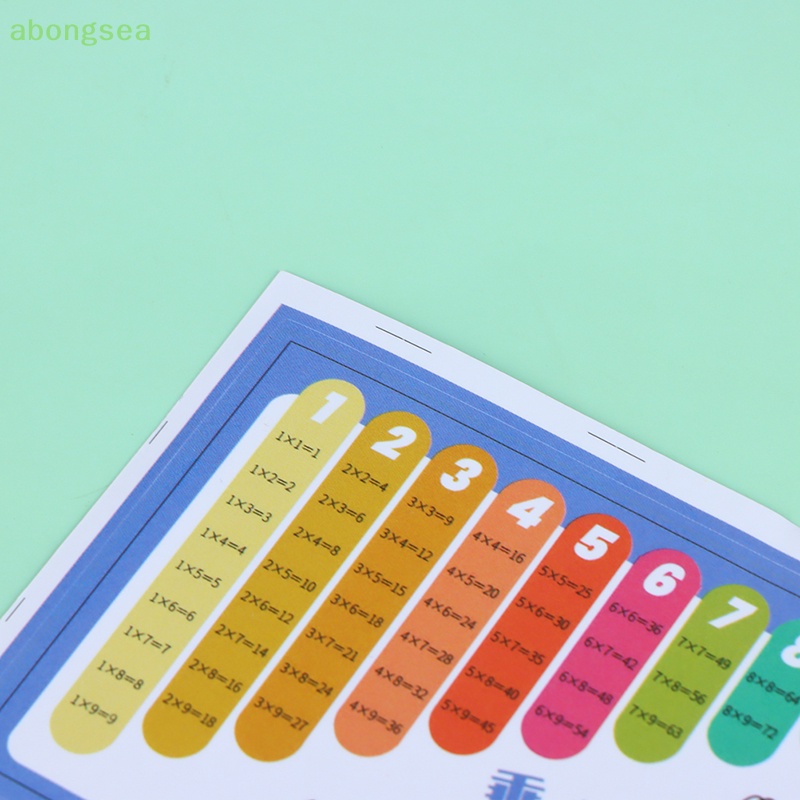 2 Mô Hình Bàn Học Đa Năng Trang Trí Nhà Búp Bê Tỉ Lệ 1 / 12