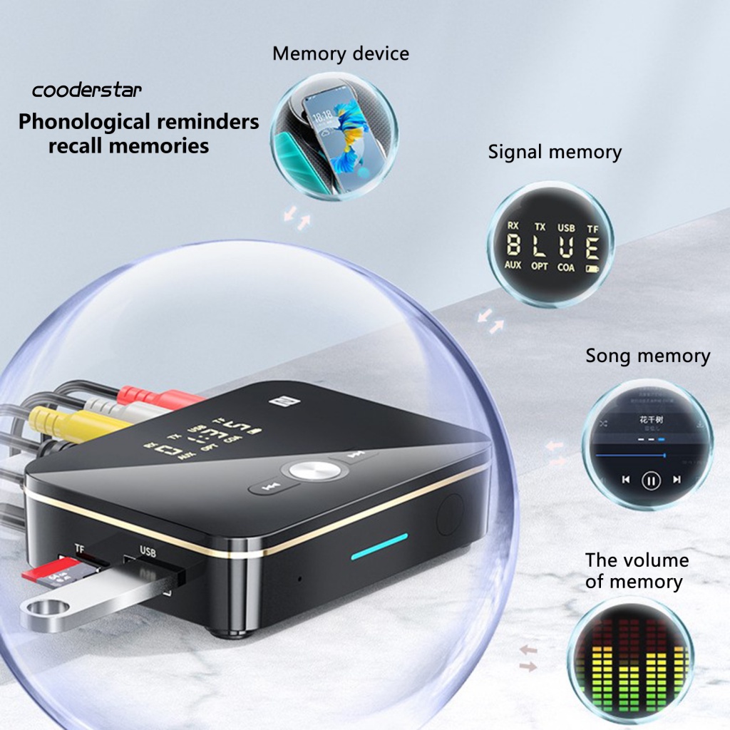 Thiết Bị Nhận Tín Hiệu Âm Thanh Bluetooth 5.0 Jack 3.5mm Cho TV