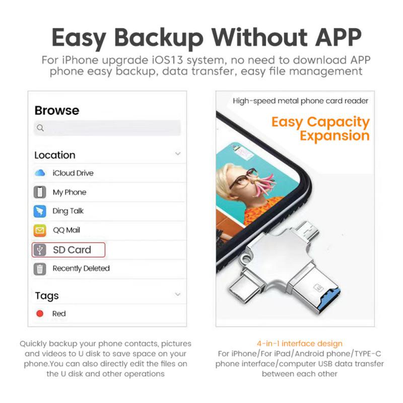 Đầu Đọc Thẻ Nhớ TF Đa Năng Cho Điện Thoại Apple Android Huawei Type C| | Aliexpresspress - AliExpress