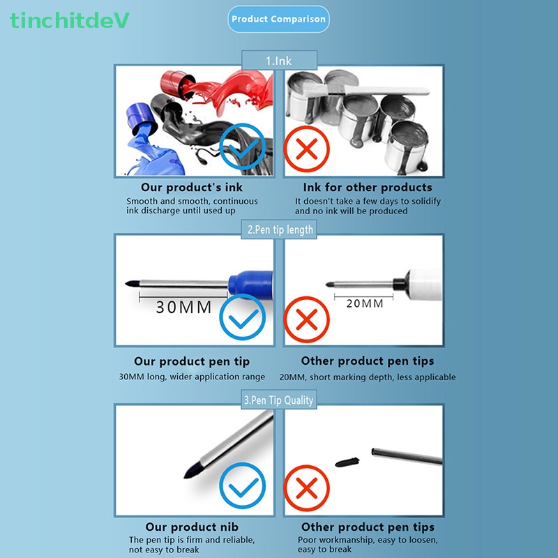 Bút Đánh Dấu Lỗ Dài 30mm Bằng Kim Loại Chống Nước Đa Năng Trang Trí Nhà Cửa