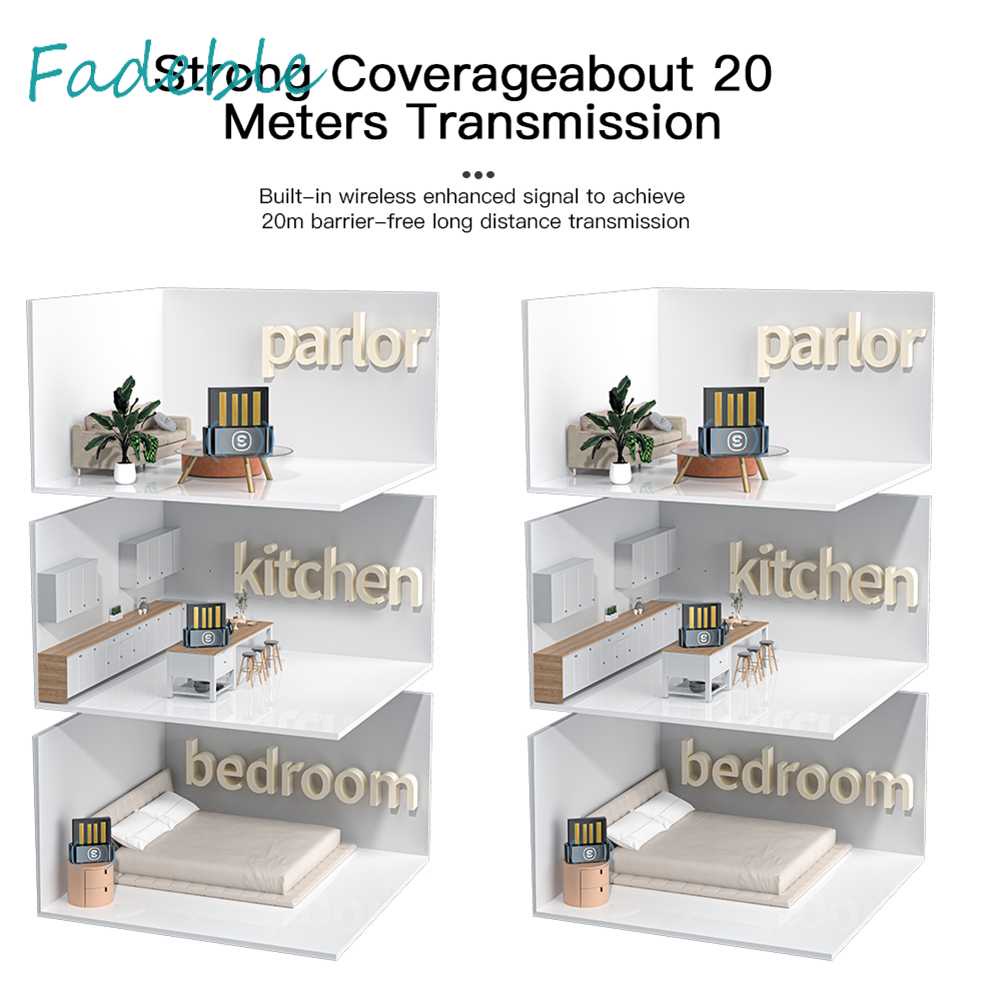 Bộ ChuyểN ĐổI Không Dây Mini USB Cho MáY TíNh BảNg Android / ĐiệN ThoạI