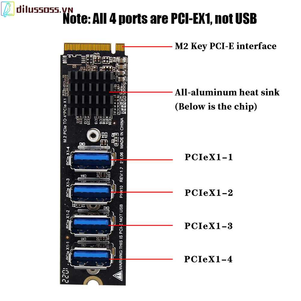 Thẻ Mở Rộng M.2 Mkey Sang 4 PCI-E Tốc Độ Cao Usb 3.0 Cho Máy Tính Bàn