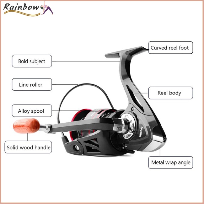 Máy Câu Cá 5.2: 1 / 4.7: 1 Max Drag 8kg Với Tay Cầm Bằng Gỗ Tiện Dụng