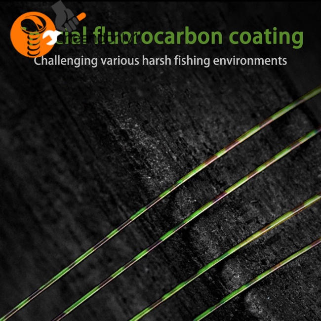 1 Cuộn Dây Câu Cá 3d Vô Hình 500M Bằng Sợi Nylon Vô Hình Thay Đổi Màu Sắc Chất Lượng Cao