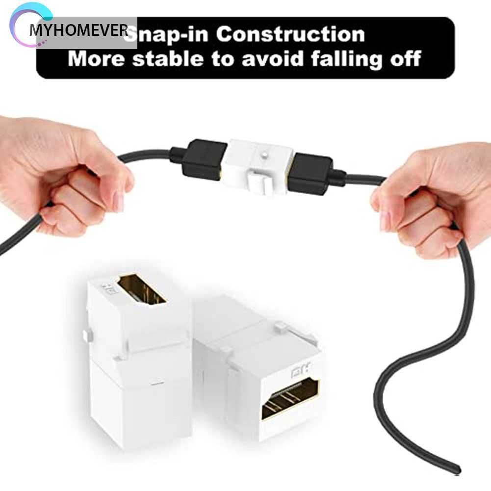 Bảng Điều Khiển Ổ Cắm Tường HDMI-Compatible 4k Female Sang Female