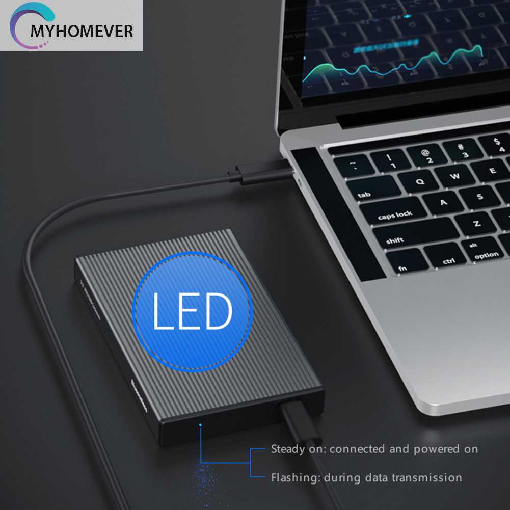 Hộp Đựng Ổ Cứng HDD SSD 2.5 SATA - USB 3.0 2.5 Inch HDD SSD